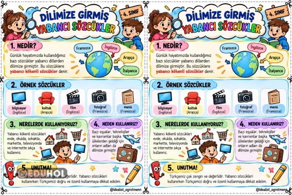 DILIMİZE GIRMİŞ YABANCI SÖZCÜKLER DEFTER NOTU