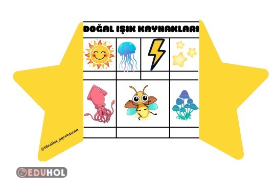Doğal Işık Kaynakları Defter Çalısması