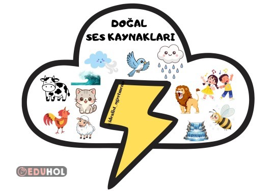 Doğal Ses Kaynakları