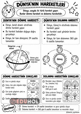 DÜNYA'NIN HAREKETLERİ RENKSİZ KONU ÖZETİ