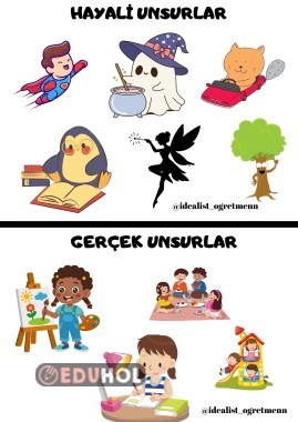 gerçek ve Hayali Unsurlar Defter Çalışması Görseli