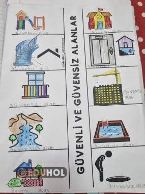 GÜVENLİ VE GÜVENSİZ ALANLAR DEFTER ÇALIŞMASI
