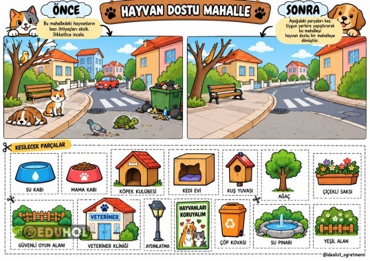 HAYVAN DOSTU MAHALLE ETKINLIGI