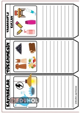 Kaynaklar Tükenmesin Defter Çalısması