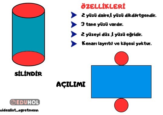SİLİNDİR