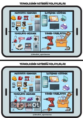 Teknolojinin Getirdigi Kolaylıklar Defter Görseli