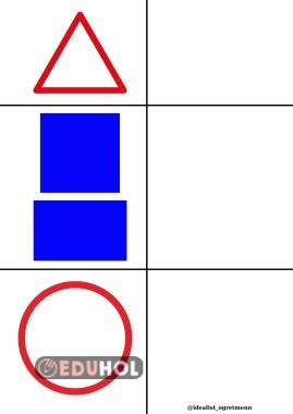 Trafik Levhalarının Kullanım Amaçlari