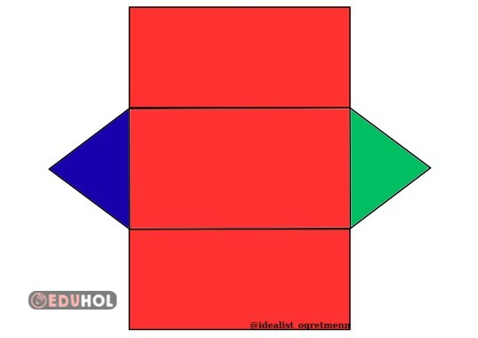 Üçgen Prizma Açılımı