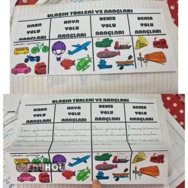 Ulaşım Araçları Defter Çalışması