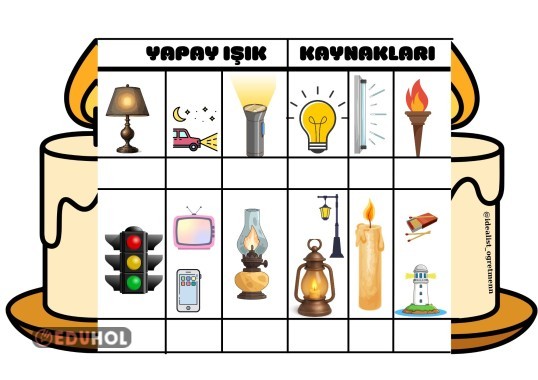 Yapay Işık Kaynakları Defter Çalısması