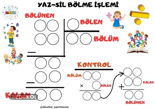 Yaz sil bolme işlemi şablonu
