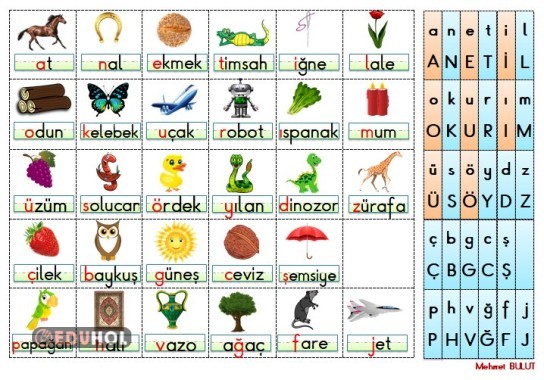 1.SINIF İLKOKUMA YAZMA ANETİL TABLO