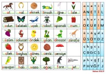 1.SINIF İLKOKUMA YAZMA ANETİL TABLO
