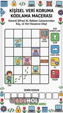 7 NİSAN KİŞİSEL VERİLERİ KORUMA GÜNÜ KODLAMA ETKİNLİĞİ