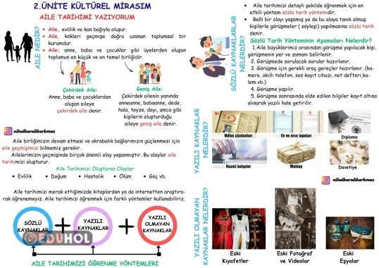 Aile Tarihimi Yazıyorum Defter Notu