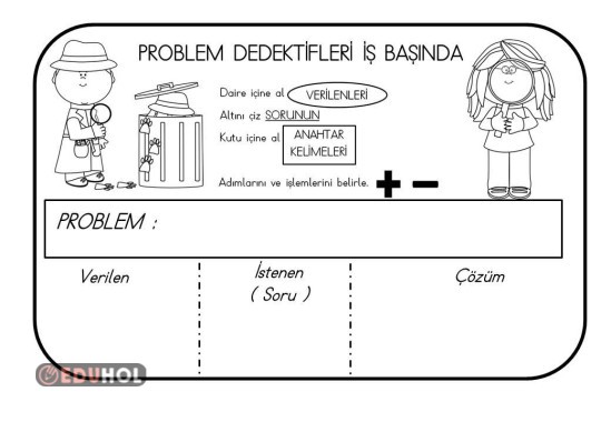 Problem Dedektifleri İş Başında