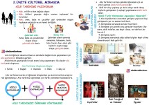 Aile Tarihimi Yazıyorum Defter Notu