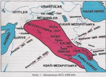 MEZOPOTAMYA UYGARLIKLARI TEST-1