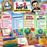 4.sınıf 1. ve 2. Hafta Konu Anlatımları