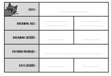 SAYILAR YAZ-SİL ÇALIŞMASI