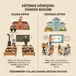 Büyüklerin ve şimdiki eğitim hayatı