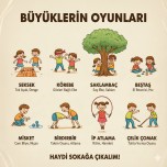 Geçmişte Çocuk Oyunları