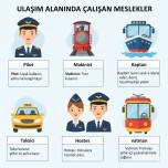 Ulaşım alanında çalışan meslekler