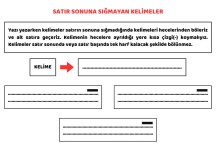 Satır Sonuna Sığmayan Kelimeler Yaz-Sil Tahtası