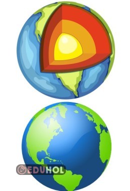 Dünya'nın Katmanları