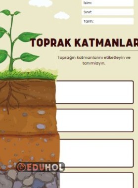 Toprak katmanları