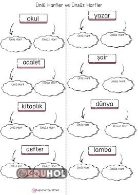 1. sınıf Ünlü Ünsüz Harf Çalışma Kâğıd