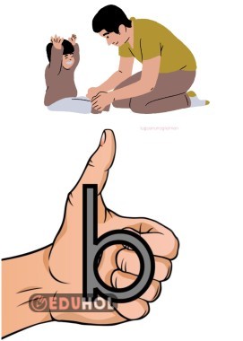 b ve d Sınıfa Asma Görseli