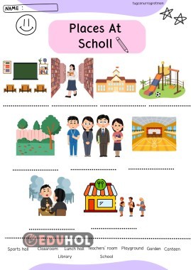 İngilizce Okulun Bölümleri