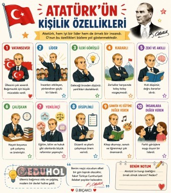 Atatütk’ün Kişilik Özellikleri