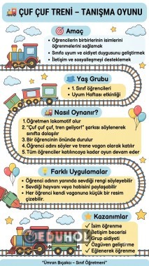Başlık: 🚂 Uyum Haftası İçin Eğlenceli Bir Tanışma Oyunu: Çuf Çuf Treni! 🥳