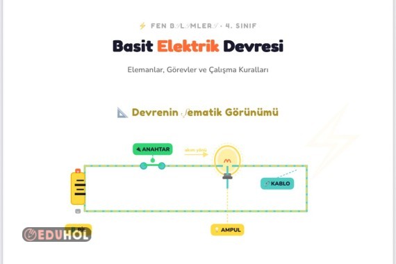 Elektrik devresi