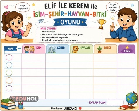 📚 ELİF VE KEREM İLE İSİM – ŞEHİR – HAYVAN – BİTKİ OYUNU 📚🎲