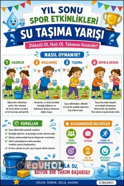 Su Taşıma Yarışı