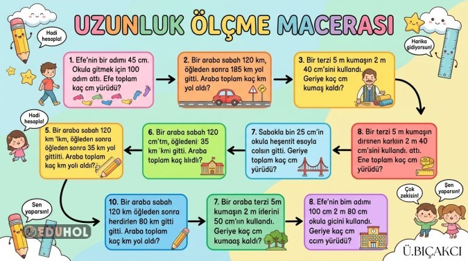 Uzunluk ölçüsü problemleri
