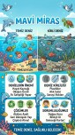 Mavi Miras