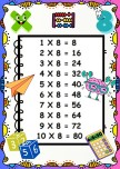 çarpım tablosu pano