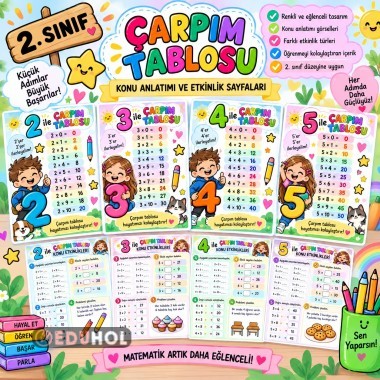 Çarpım Tablosu 2-3-4-5 ile Çarpma
