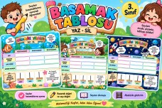 Basamak Tablosu Yaz - Sil