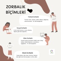 Zorbalık Biçimleri