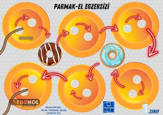 PARMAK-EL EGZERSİZİ(DÜĞMEDEN İP GEÇİRME)