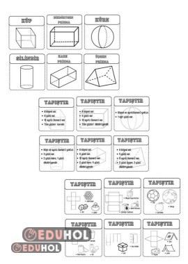 Geometrik Cisimler interaktif defter çalışması renksiz