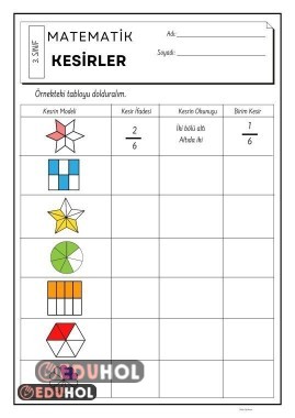 Kesirler Çalışma Sayfası ( Kesirlerin Okunuşu, Birim Kesir)