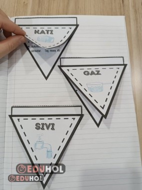 Maddenin Halleri interaktif defter çalışması