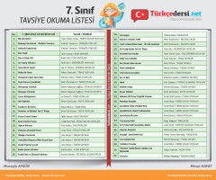 7. Sınıf Tavsiye Okuma Listesi