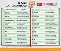 8. Sınıf Tavsiye Okuma Listesi